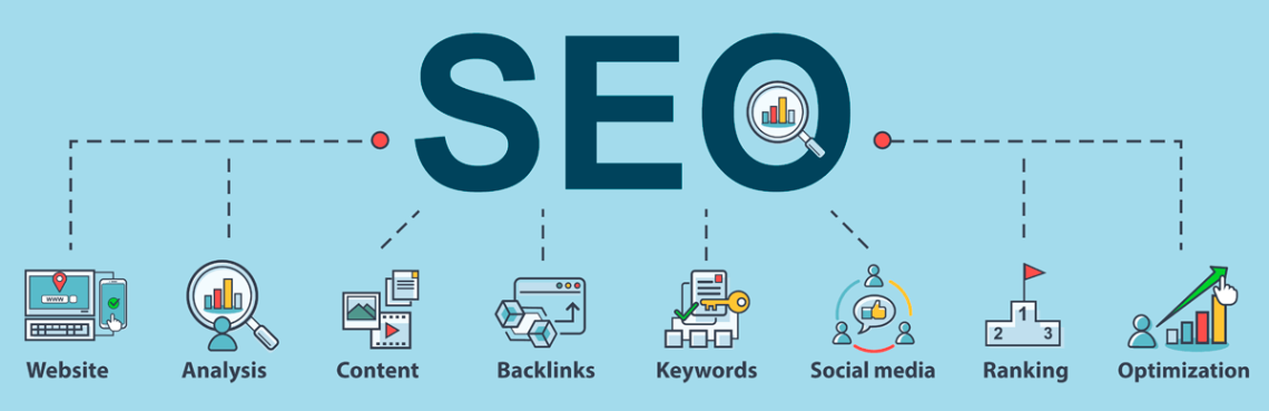 SEO content writing services